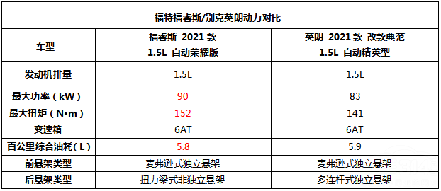 ���˹ǿ�ƹ���������Ӣ��Ӧ�����ѡ��