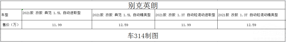 10��Ԥ�� ȫ�¸��˹�ͱ��Ӣ����ôѡ��