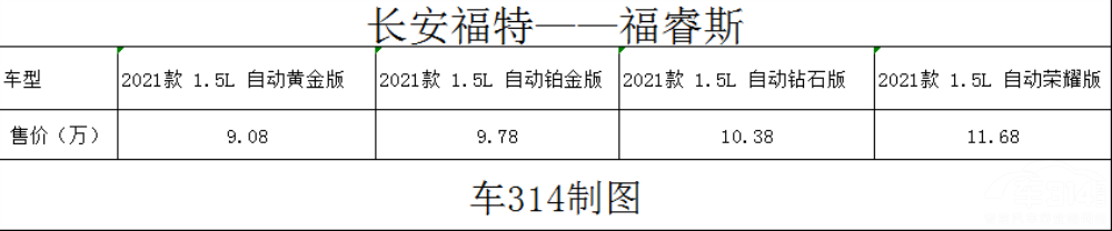 10��Ԥ�� ȫ�¸��˹�ͱ��Ӣ����ôѡ��