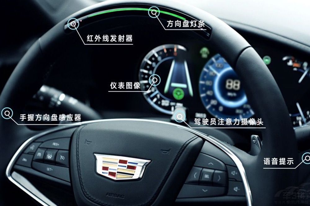 ��BBAֻΪ�����棬�������˶����⼸����