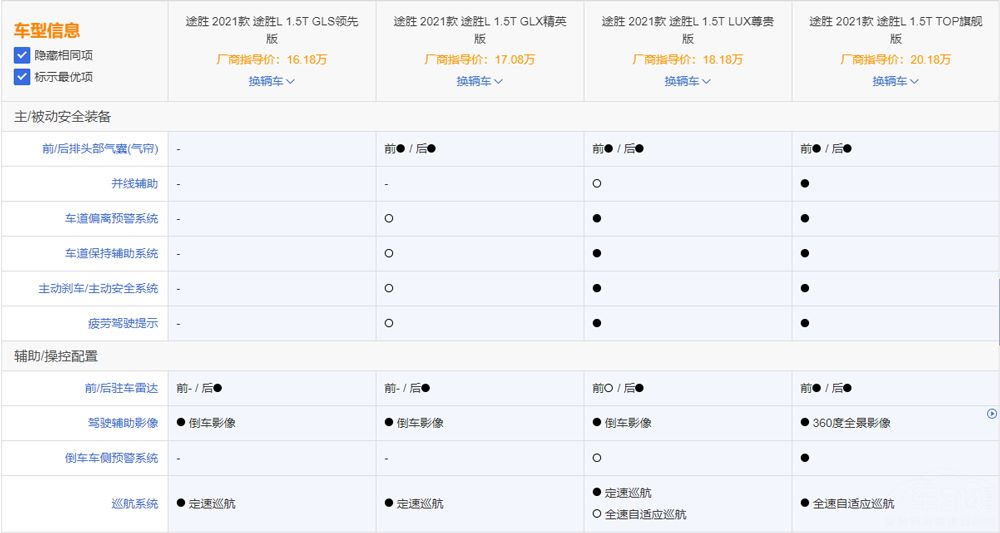 ȫ���ִ�;ʤL���� �ĸ����͸�ֵ���Ƽ���