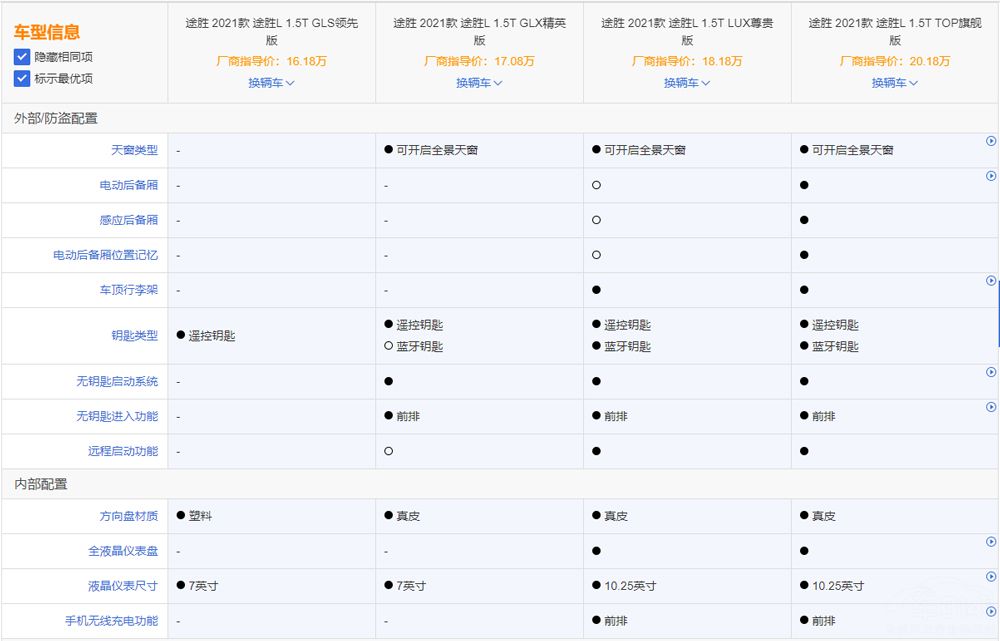 ȫ���ִ�;ʤL���� �ĸ����͸�ֵ���Ƽ���