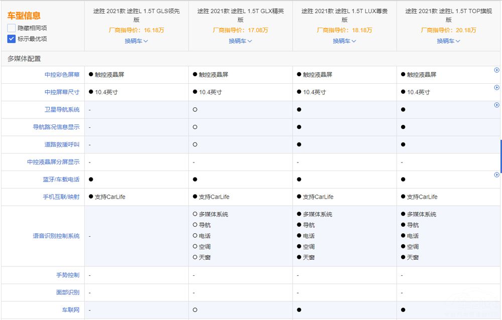 ȫ���ִ�;ʤL���� �ĸ����͸�ֵ���Ƽ���