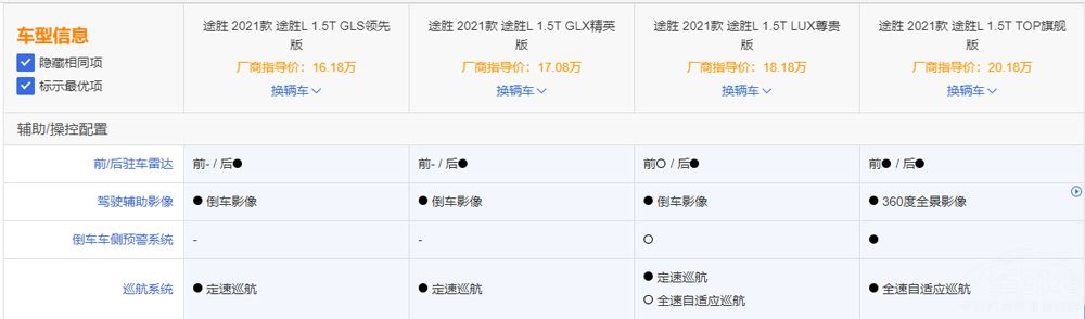 ȫ���ִ�;ʤL���� �ĸ����͸�ֵ���Ƽ���