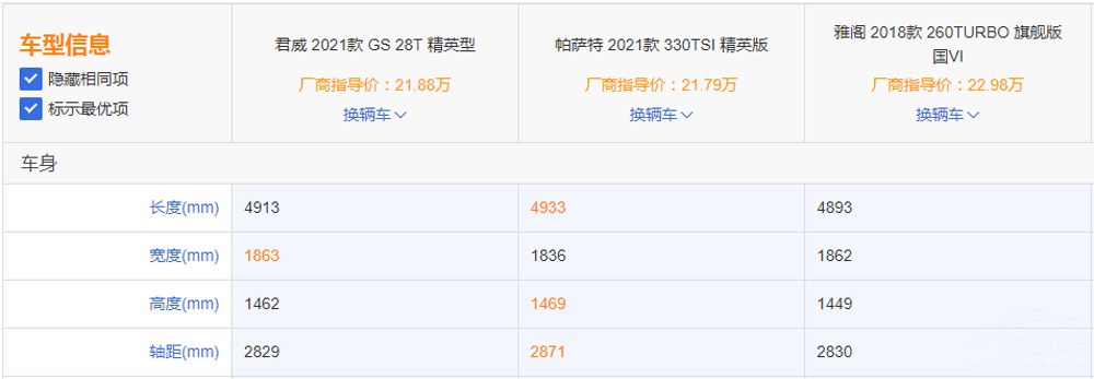 ����GSС�Ŀ� ��ϵB�����л��ᷭ����