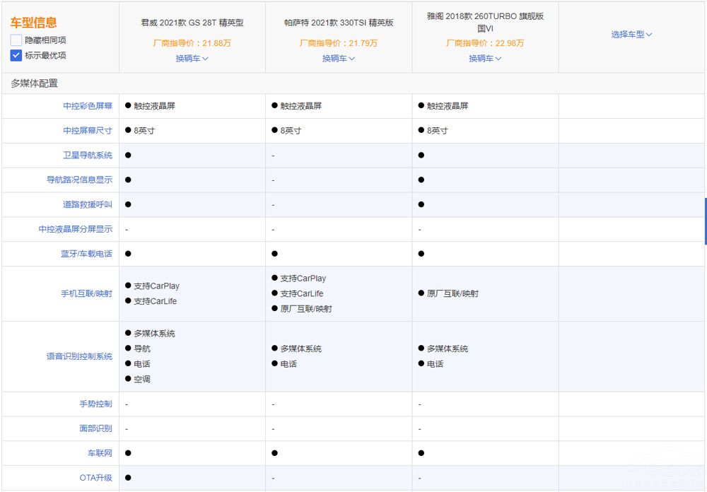 ����GSС�Ŀ� ��ϵB�����л��ᷭ����