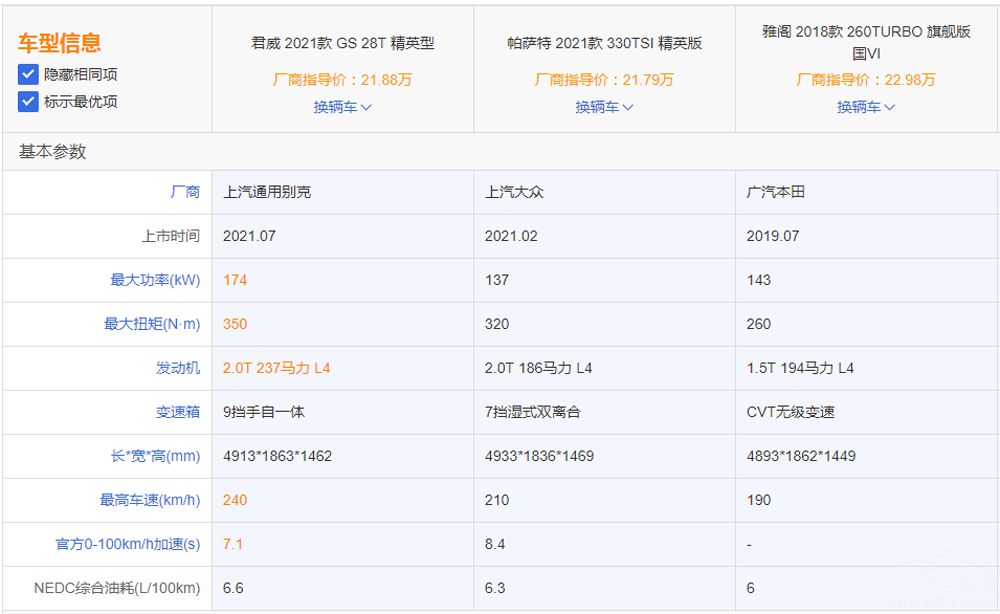 ����GSС�Ŀ� ��ϵB�����л��ᷭ����