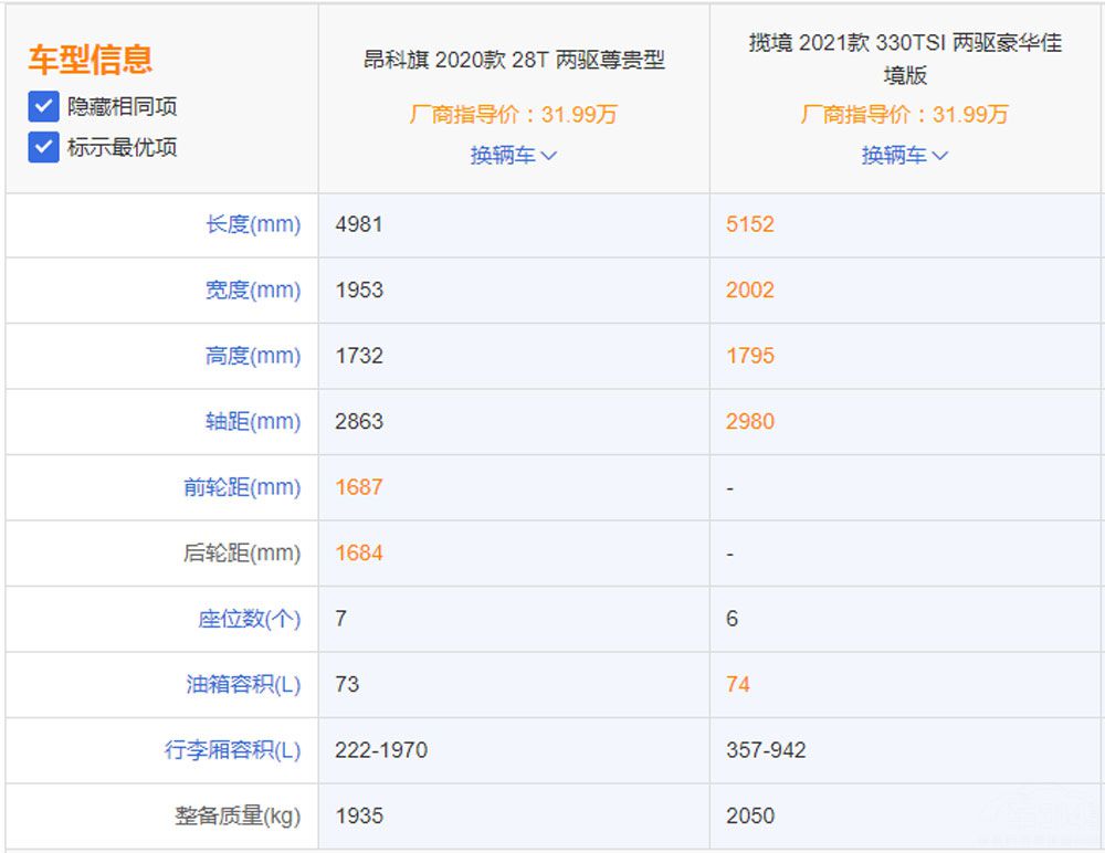 һ�����������Աȱ�˰�����  ����ôѡ��