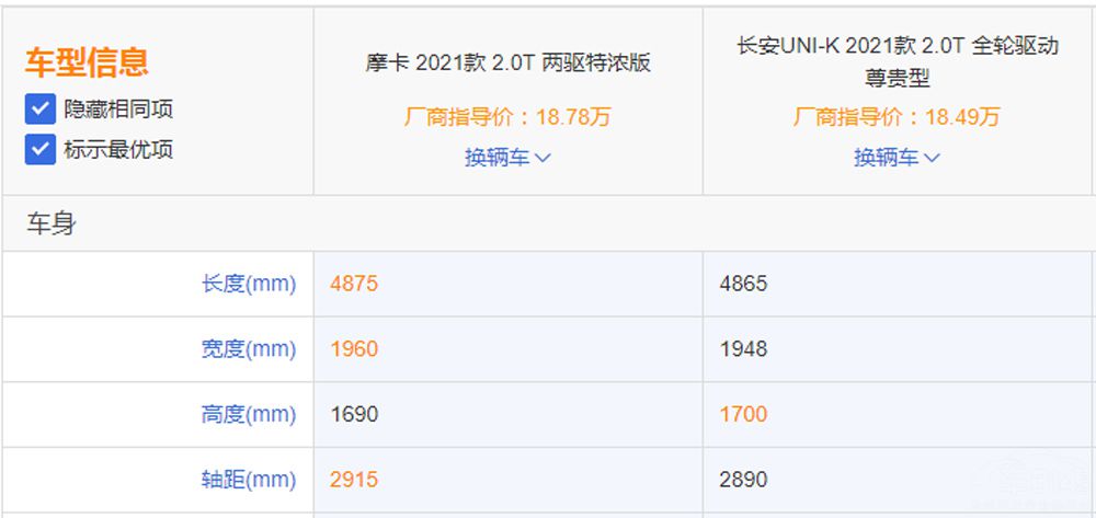 Ħ���Ա�UNI-K ������������SUV��ôѡ��