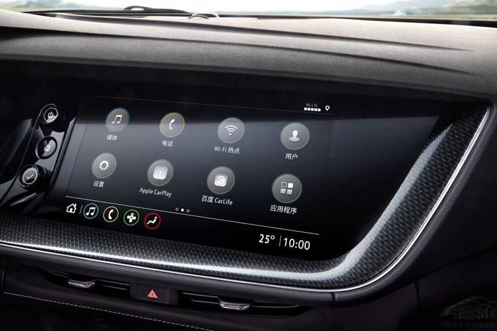 �ֳ���ͬԤ�� ������Ͱ�����Plusѡ˭�ã�