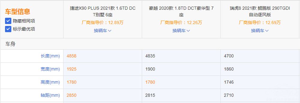 ��;X90 PLUS�Ա���8�ͺ�Խ˭ֵ����