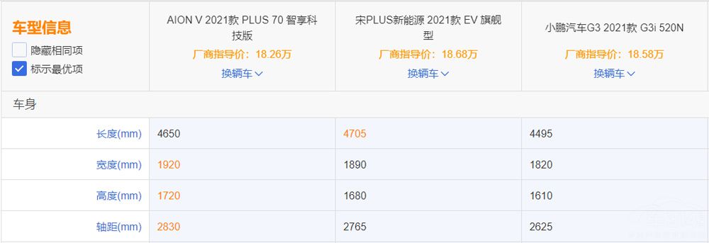 ��������V PLUS���������� Ϊ�κ���ʤ��