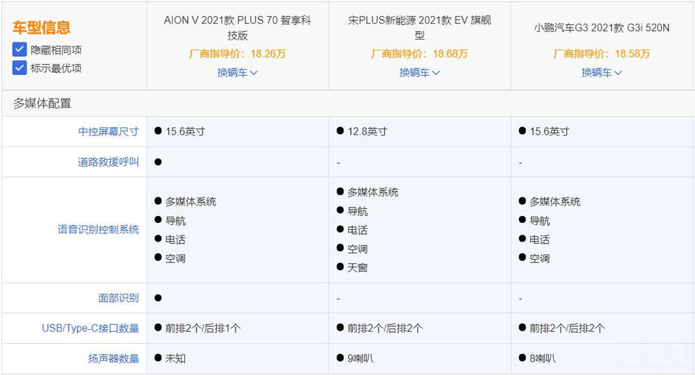 ��������V PLUS���������� Ϊ�κ���ʤ��