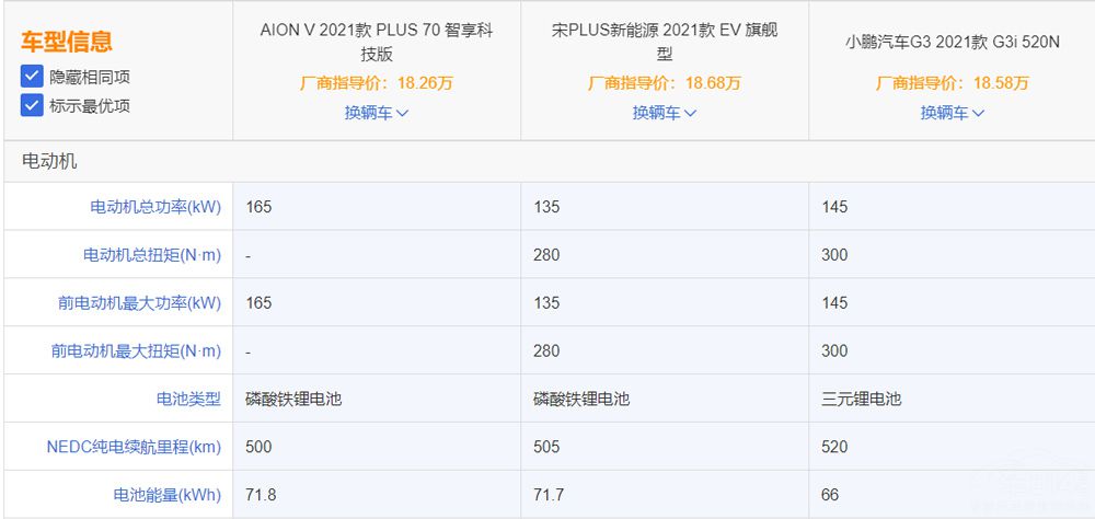 ��������V PLUS���������� Ϊ�κ���ʤ��