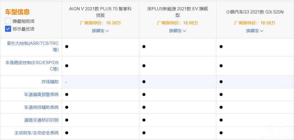 ��������V PLUS���������� Ϊ�κ���ʤ��