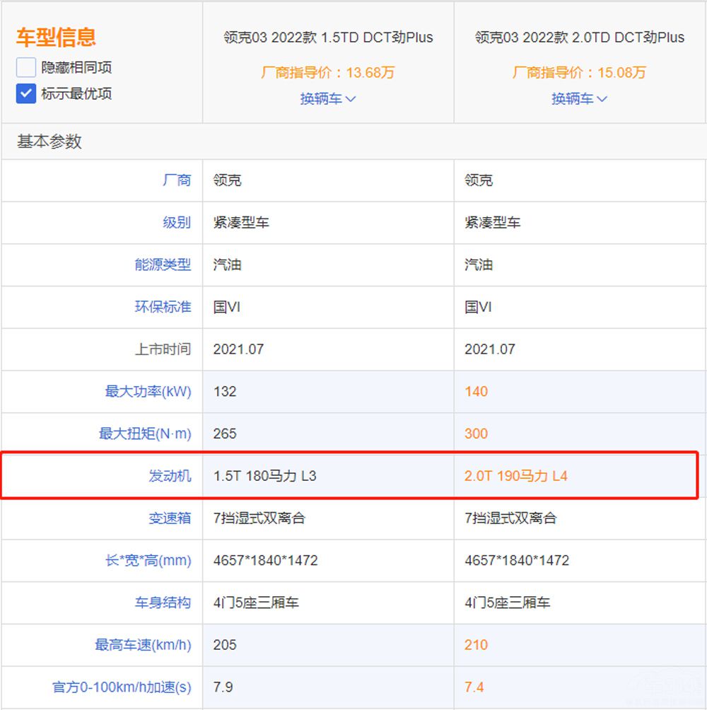 ��˵���ס����ߡ� ������˼����3�����ӣ�