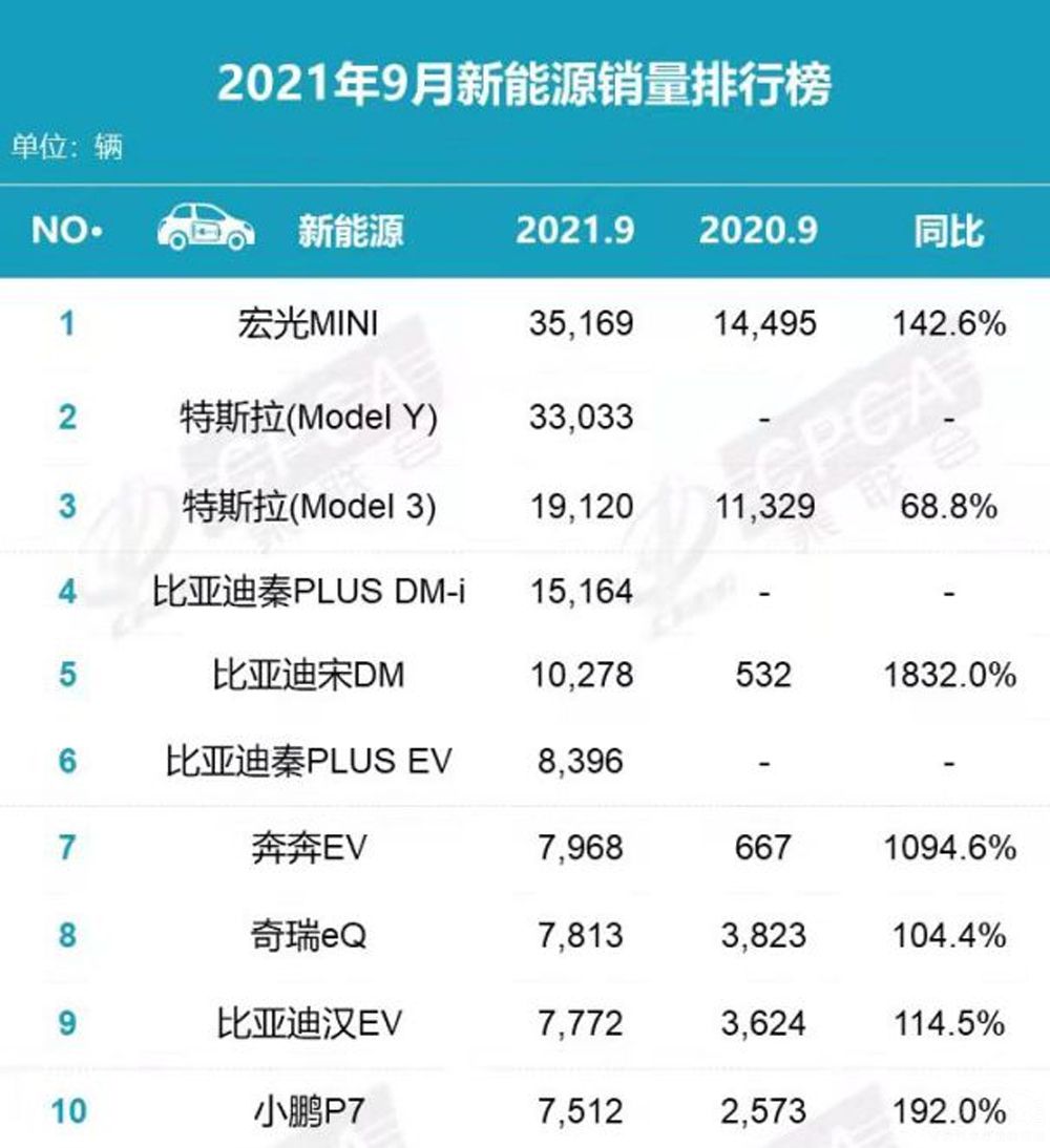 QQ�������Ϯ ΢�ʹ����г�Ҫ�����ˣ�