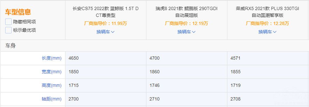 CS75ӭ���ڸĿ� ���RX5����8����˭