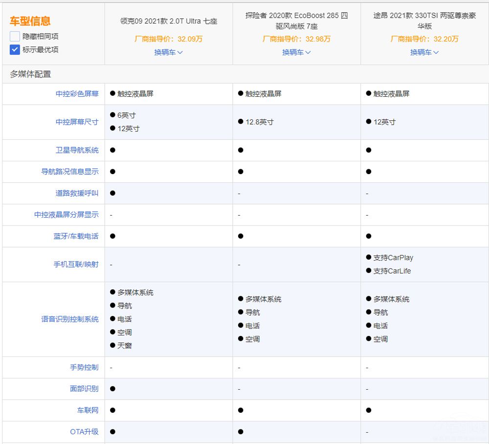 ���09��������λ�Ķ����к�ɱ��ﵣ�