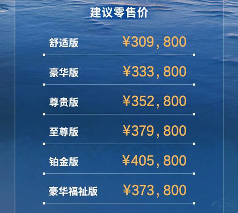 �����ݱ��MPV�г� �����ܷ�������ϣ�