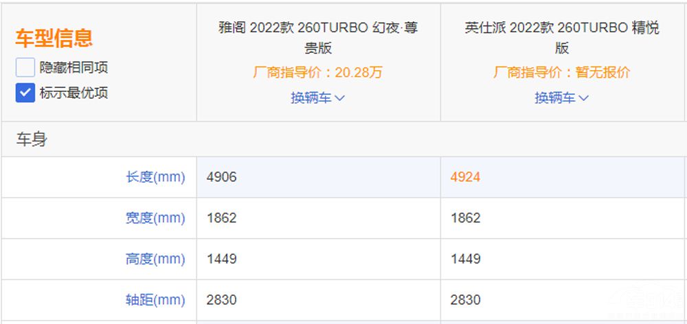 Ӣ���ɶԱ��Ÿ� ͬ�ŶԱȲ��Ҳ������