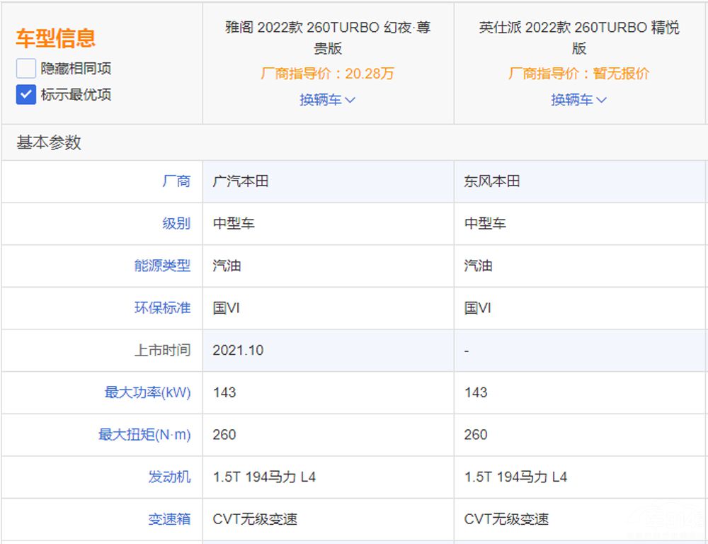 Ӣ���ɶԱ��Ÿ� ͬ�ŶԱȲ��Ҳ������