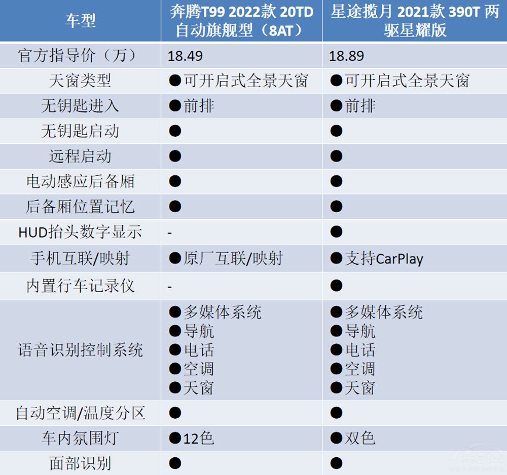 ����Ǯ��������� ���������Ҳ������