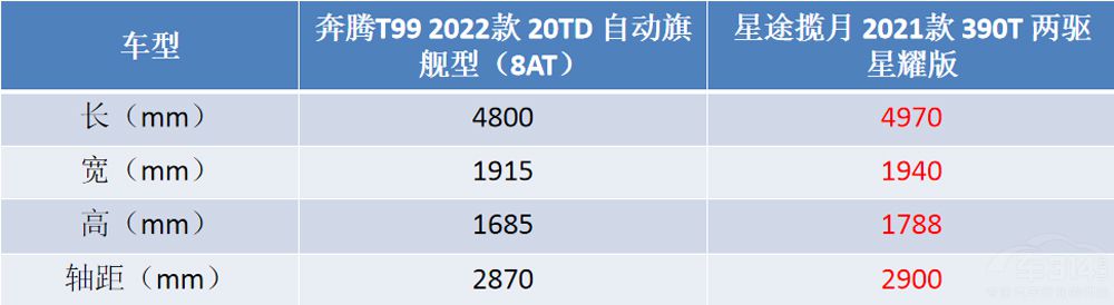 ����Ǯ��������� ���������Ҳ������