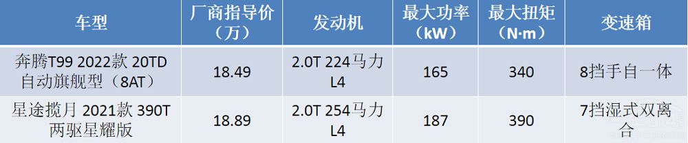 ����Ǯ��������� ���������Ҳ������