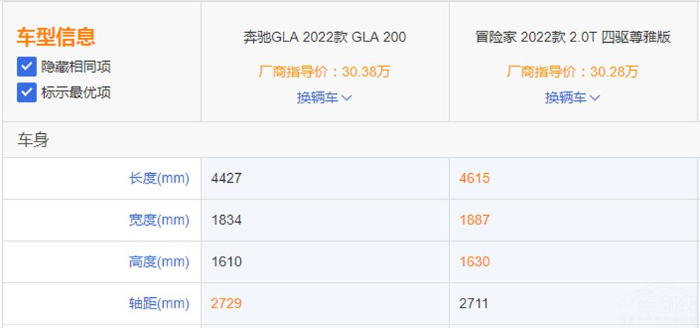 BBA�����޵У�Ϊ��ð�ռ�������GLA�ߣ�