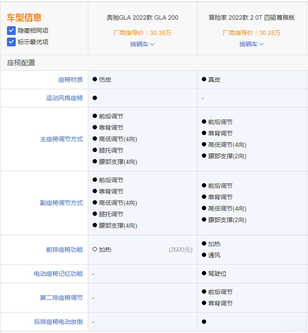 BBA�����޵У�Ϊ��ð�ռ�������GLA�ߣ�