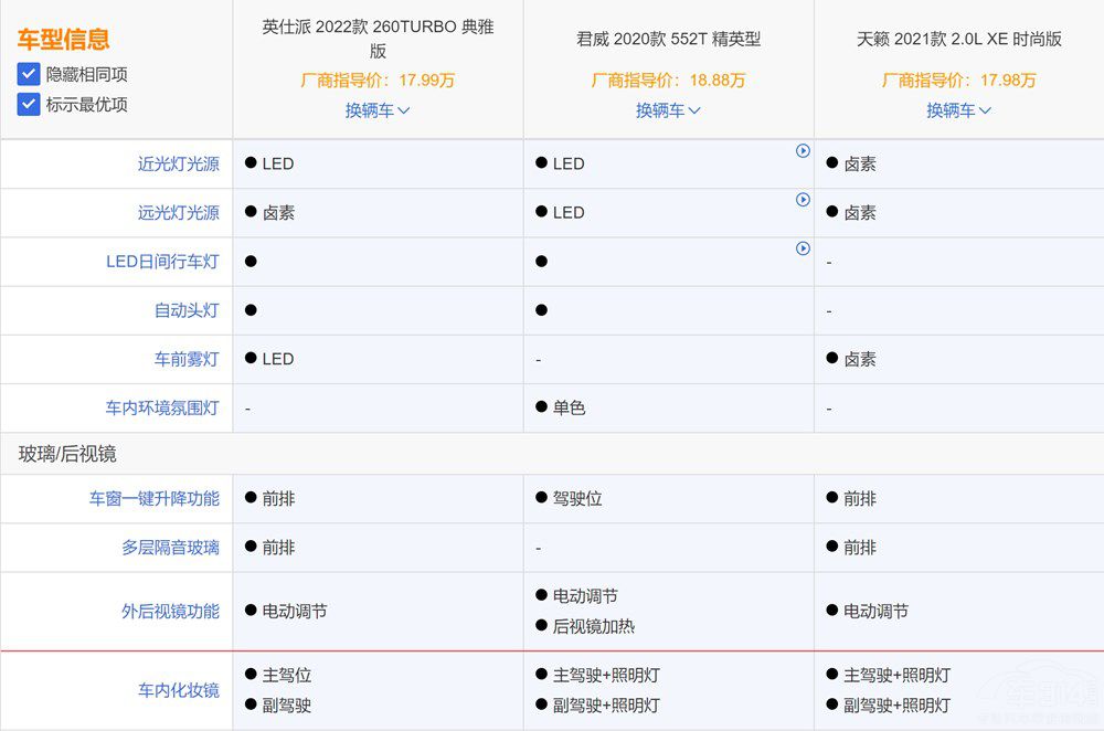 Ӣ���ɸĿ���������;���˭��ֵ����