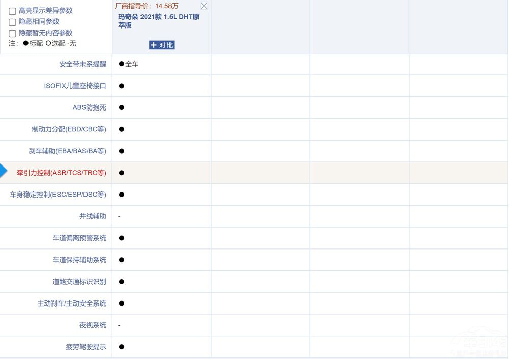 10���ͷҲ�������SUV���⼸̨������