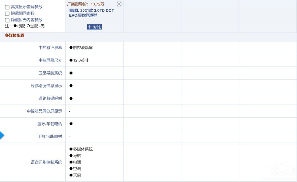 10���ͷҲ�������SUV���⼸̨������