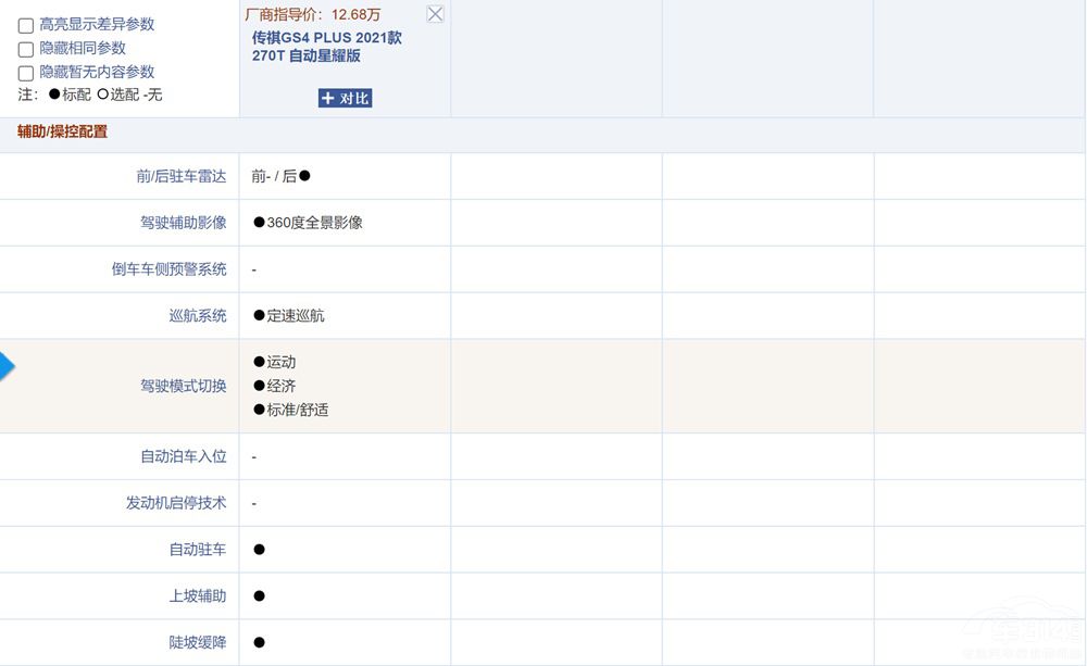 10���ͷҲ�������SUV���⼸̨������