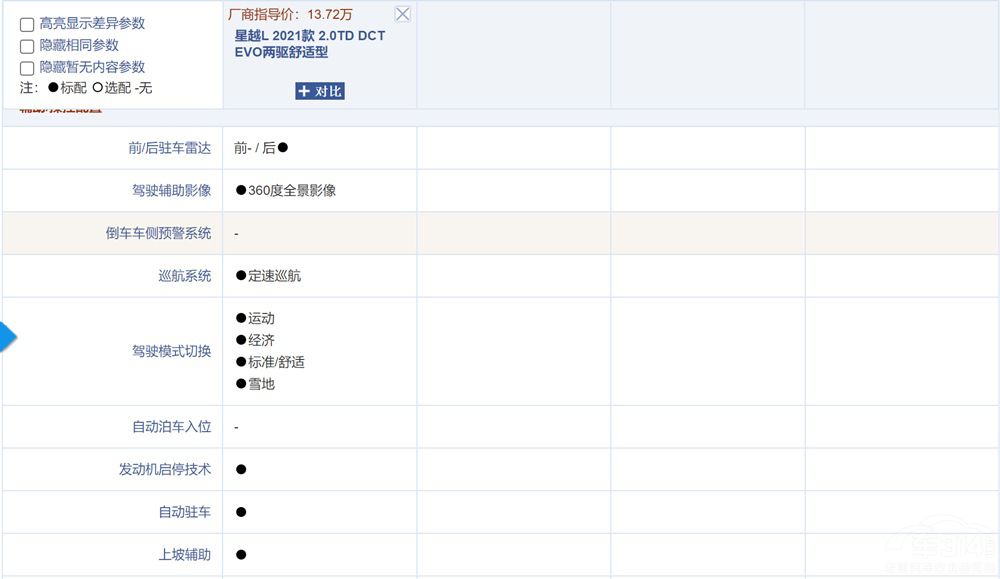 10���ͷҲ�������SUV���⼸̨������