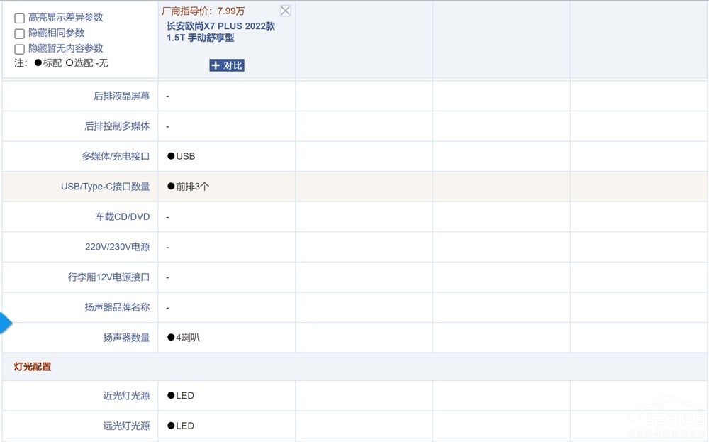 10���ͷҲ�������SUV���⼸̨������