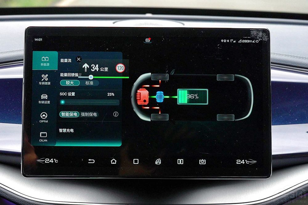 ���ǵ���PLUS�Ա�����˫��E+������