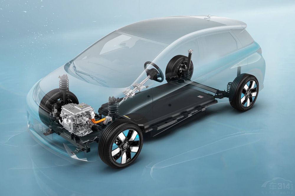 2021�����㳵���̵㣺��������Կ��ǣ�