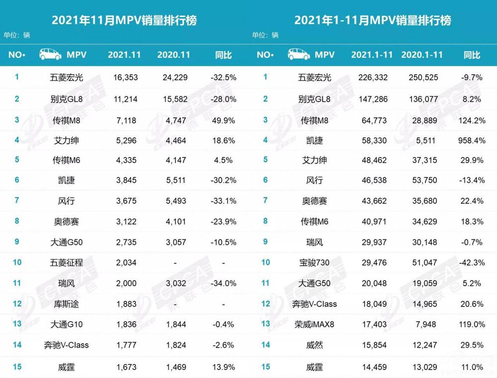 �µ����Ͱ�����������ڸĿ� ˭��ֵ����