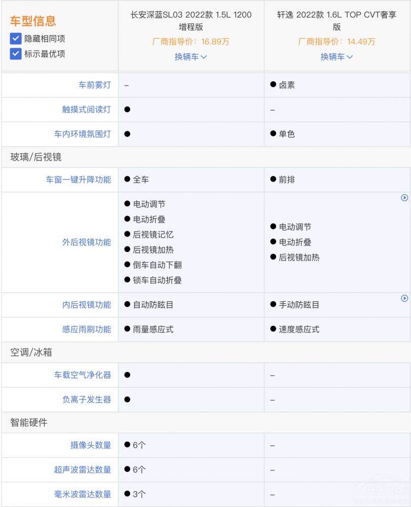 ղݺͳSL03 ˭