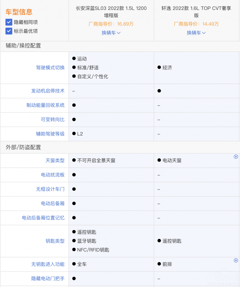 ղݺͳSL03 ˭