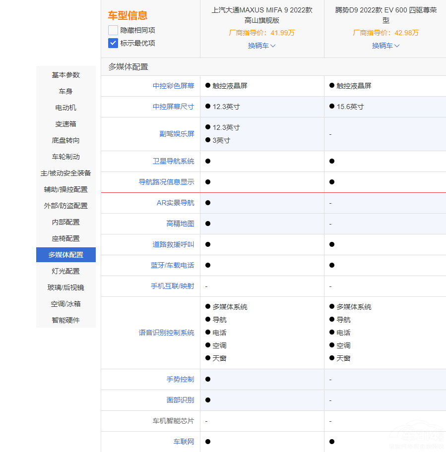 ѡD9ͨMAXUS MIFA 9