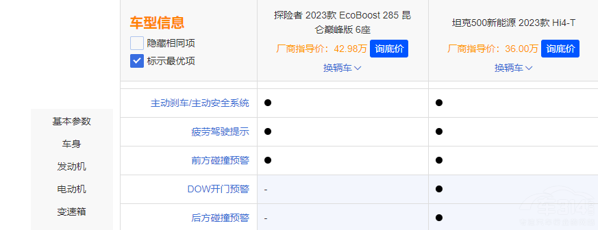 ̹500 Hi4-T̽۷ ѡ˭