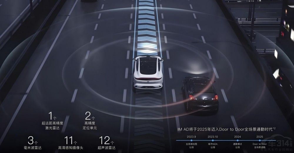 L3���Զ���ʻҪ���� �û������鵽�����Ǽݡ���