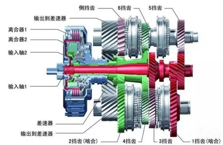 ���03������+˫������ �����߻����ˣ�