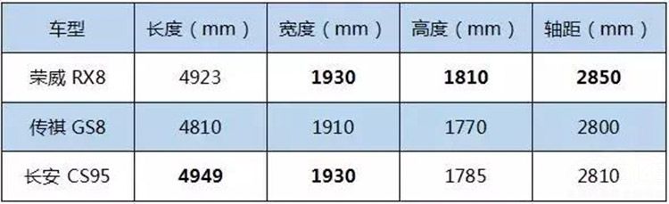 ����RX8�ߵ����� �߷�����·�����Ҵ̼���