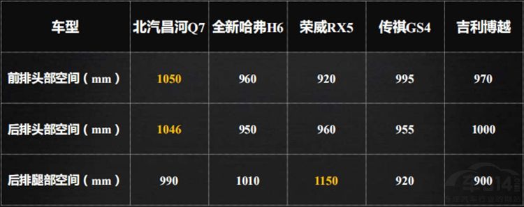 ����Q7��ʽ���� �۸�����8.79-14.89��