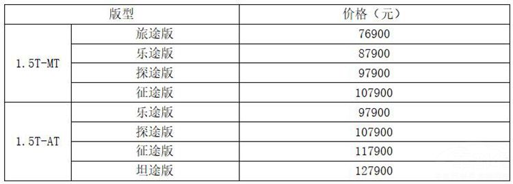 ��������SUV������;X70S