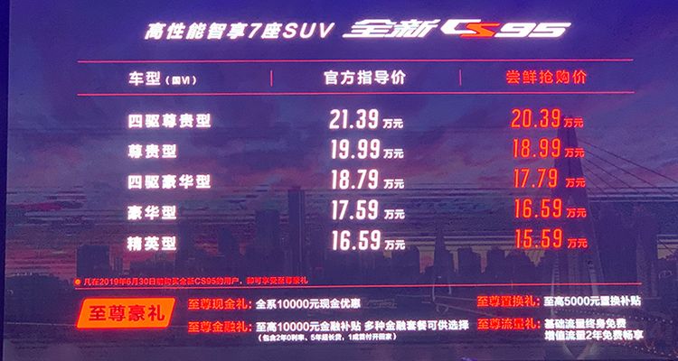 ȫ��CS95��ʽ����